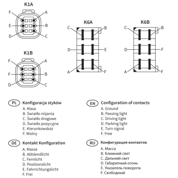 REPR1 fényszórók irányjelzővel