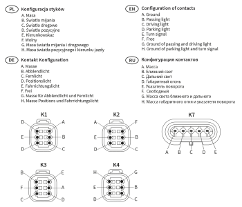 RGV1D-FF fényszórók irányjelzővel LHT