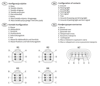 RGV1-FF fényszórók irányjelzővel RHT